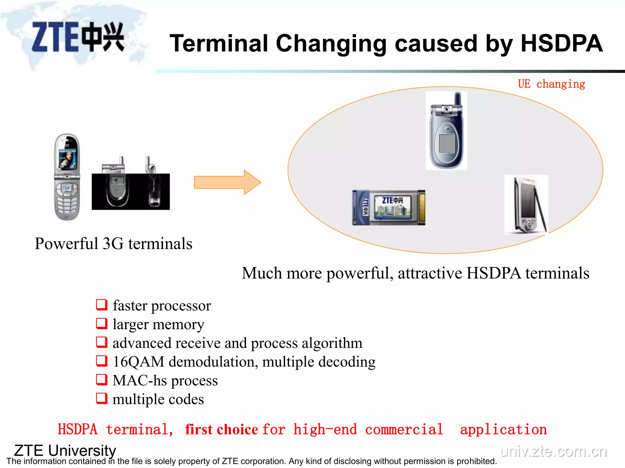 ZTE University univ.zte.com.cn
The information contained in the file is solely property of ZTE corporation. Any kind of disclosing without permission is prohibited.
Terminal Changing caused by HSDPA
UE changing
Powerful 3G terminals
Much more powerful, attractive HSDPA terminals
 faster processor
 larger memory
 advanced receive and process algorithm
 16QAM demodulation, multiple decoding
 MAC-hs process
 multiple codes
HSDPA terminal, first choice for high-end commercial application
 