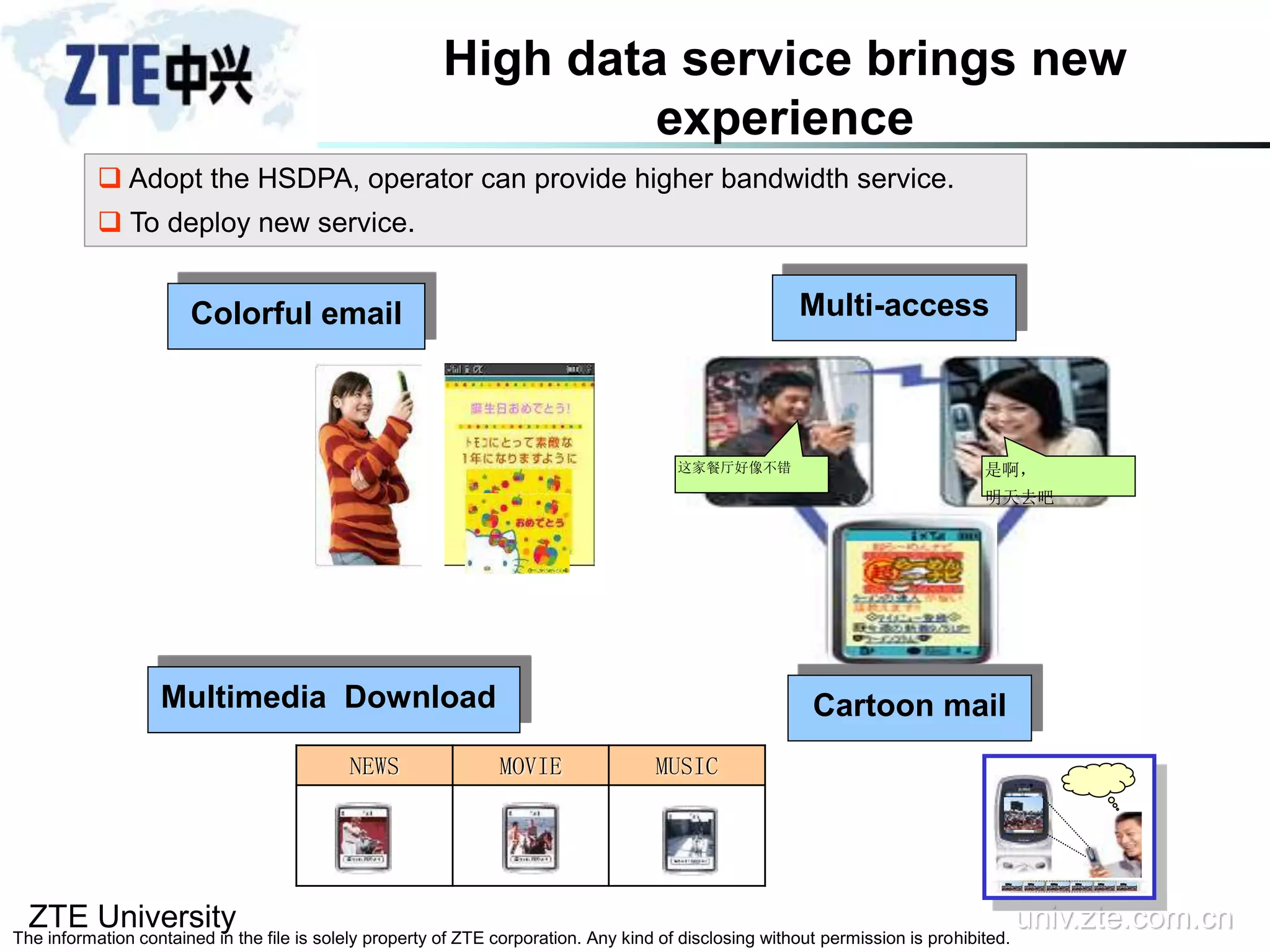 ZTE University univ.zte.com.cn
The information contained in the file is solely property of ZTE corporation. Any kind of disclosing without permission is prohibited.
High data service brings new
experience
Colorful email Multi-access
这家餐厅好像不错 是啊，
明天去吧
 Adopt the HSDPA, operator can provide higher bandwidth service.
 To deploy new service.
Multimedia Download
NEWS MOVIE MUSIC
Cartoon mail
 