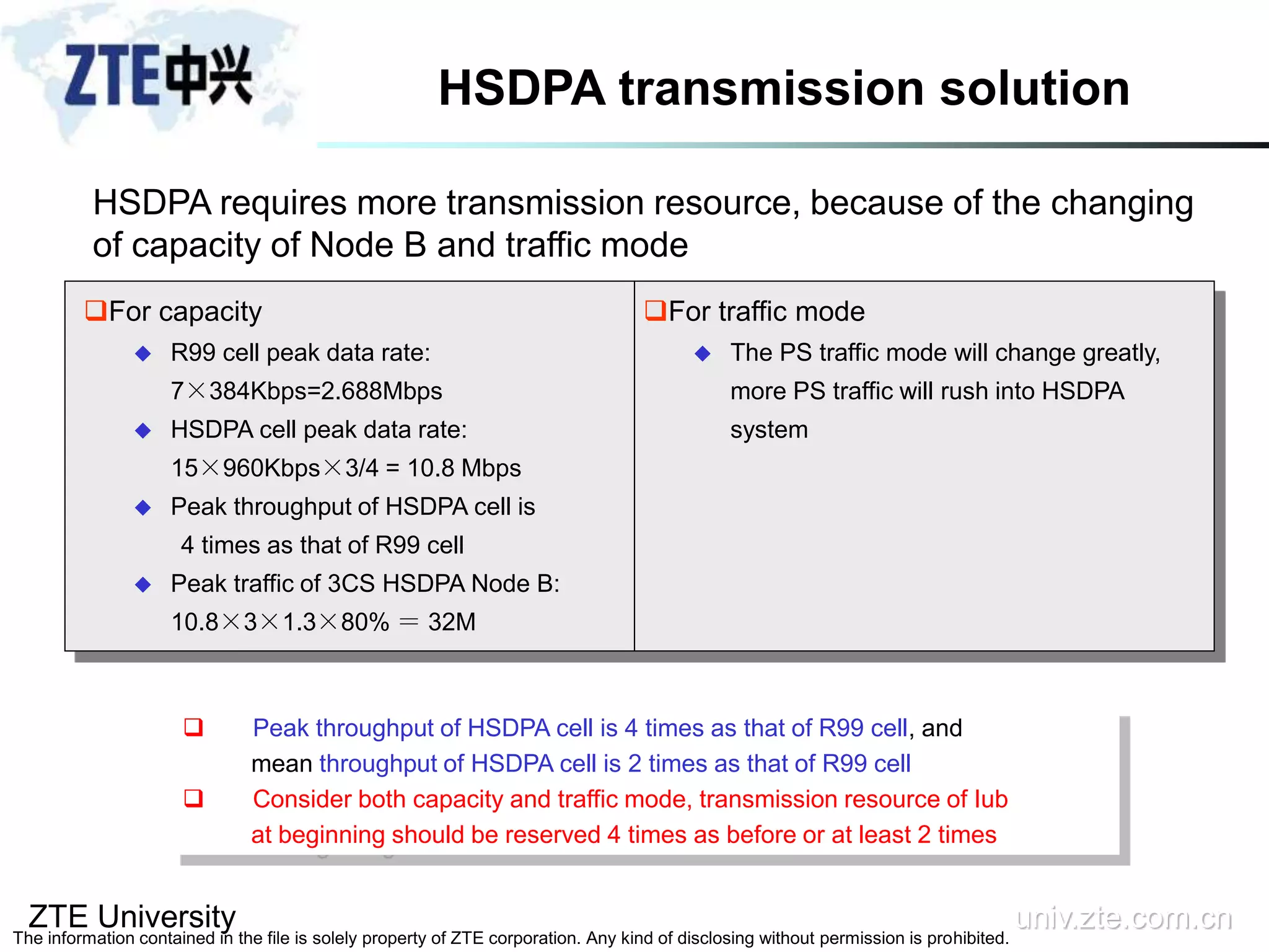 ZTE University univ.zte.com.cn
The information contained in the file is solely property of ZTE corporation. Any kind of disclosing without permission is prohibited.
For capacity
 R99 cell peak data rate:
7×384Kbps=2.688Mbps
 HSDPA cell peak data rate:
15×960Kbps×3/4 = 10.8 Mbps
 Peak throughput of HSDPA cell is
4 times as that of R99 cell
 Peak traffic of 3CS HSDPA Node B:
10.8×3×1.3×80% ＝ 32M
For traffic mode
 The PS traffic mode will change greatly,
more PS traffic will rush into HSDPA
system
 Peak throughput of HSDPA cell is 4 times as that of R99 cell, and
mean throughput of HSDPA cell is 2 times as that of R99 cell
 Consider both capacity and traffic mode, transmission resource of Iub
at beginning should be reserved 4 times as before or at least 2 times
HSDPA requires more transmission resource, because of the changing
of capacity of Node B and traffic mode
HSDPA transmission solution
 