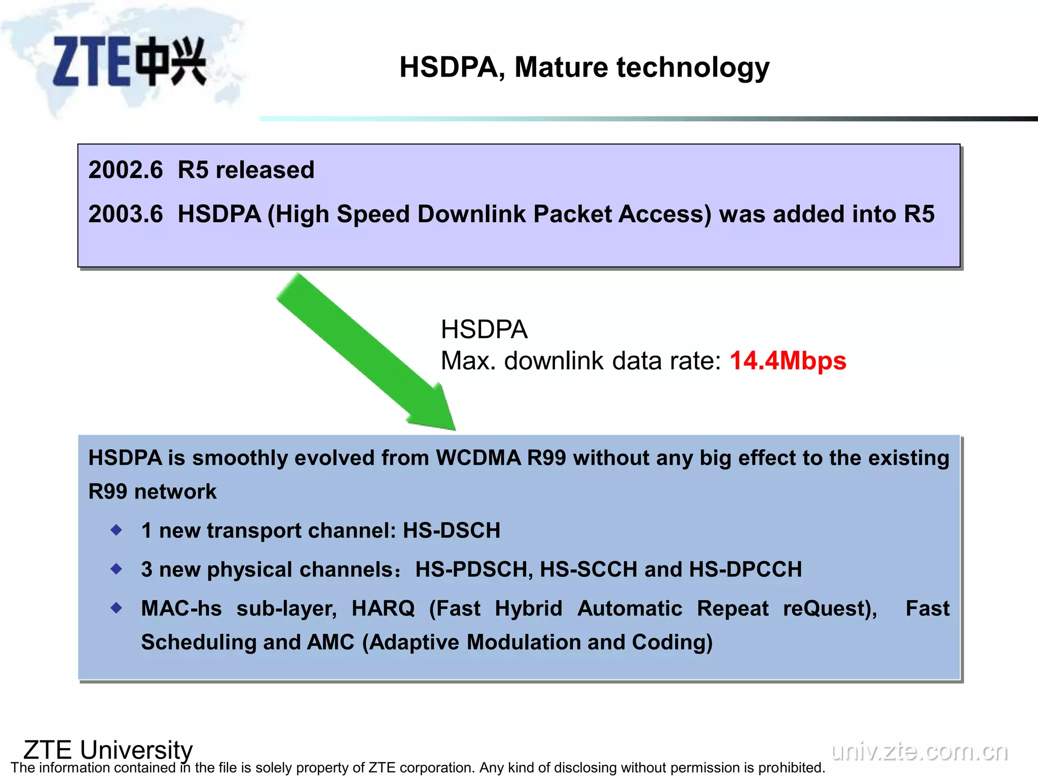 ZTE University univ.zte.com.cn
The information contained in the file is solely property of ZTE corporation. Any kind of disclosing without permission is prohibited.
HSDPA, Mature technology
2002.6 R5 released
2003.6 HSDPA (High Speed Downlink Packet Access) was added into R5
HSDPA is smoothly evolved from WCDMA R99 without any big effect to the existing
R99 network
 1 new transport channel: HS-DSCH
 3 new physical channels：HS-PDSCH, HS-SCCH and HS-DPCCH
 MAC-hs sub-layer, HARQ (Fast Hybrid Automatic Repeat reQuest), Fast
Scheduling and AMC (Adaptive Modulation and Coding)
HSDPA
Max. downlink data rate: 14.4Mbps
 
