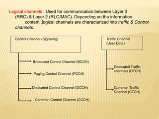 1. Logical channels : Used for communication between Layer 3
     (RRC) & Layer 2 (RLC/MAC). Depending on the information
           content ,logical channels are characterized into traffic & Control
     channels.

     Control Channel (Signaling)                      Traffic Channel
                                                      (User Data)




                Broadcast Control Channel (BCCH)
                                                          Dedicated Traffic
                                                          channels (DTCH)
                Paging Control Channel (PCCH)


               Dedicated Control Channel (DCCH)           Common Traffic
                                                          Channel (CTCH)

                 Common Control Channel (CCCH)
 