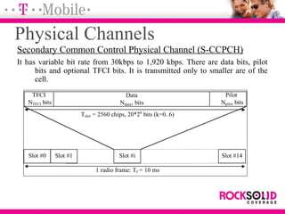 Physical Channels
Secondary Common Control Physical Channel (S-CCPCH)
It has variable bit rate from 30kbps to 1,920 kbps. There are data bits, pilot
bits and optional TFCI bits. It is transmitted only to smaller are of the
cell.
Slot #0 Slot #1 Slot #i Slot #14
Tslot = 2560 chips, 20*2k
bits (k=0..6)
Pilot
Npilot bits
Data
Ndata1 bits
1 radio frame: Tf = 10 ms
TFCI
NTFCI bits
 