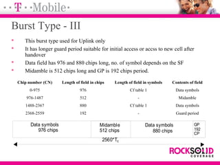 Burst Type - III
 This burst type used for Uplink only
 It has longer guard period suitable for initial access or accss to new cell after
handover
 Data field has 976 and 880 chips long, no. of symbol depends on the SF
 Midamble is 512 chips long and GP is 192 chips period.
Data symbols
976 chips
Midamble
512 chips
GP
192
CP
2560*Tc
Data symbols
880 chips
Chip number (CN) Length of field in chips Length of field in symbols Contents of field
0-975 976 Cf table 1 Data symbols
976-1487 512 - Midamble
1488-2367 880 Cf table 1 Data symbols
2368-2559 192 - Guard period
 
