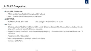 2010-03-05
12 (46)
b. DL CE Congestion
› FAILURE Counters:
– RRC : pmNoFailedRabEstAttemptLackDlHwBest
– RAB : pmNoFailedRabEstAttemptLackDlHW
› CRITERIA:
– ADMISSION REJECTION : CE Usage > Available CEs in DUW
› Action:
– Check availableRbsChannelElementsDownlink & licenseCapacityRbsChannelElementsDownlink to
align with customer specified license capacity.
– Rejection in only one DUW (out of available two DUWs) - Tune the dlLicFractBbPool2 based on CE
utilization.
– Recommend for CE addtion.
– Reduce the values for sf4Adm, sf8Adm, sf16Adm.
– Increase DlHwAdm.
 