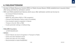 2010-03-05
13 (46)
4. FAILEDAFTERADM
› Number of Radio Resource Control (RRC) or Radio Access Bearer (RAB) establishment requests failed
after being admitted by admission control.
› RRC and RAB establishment failures which occur after admission control can be due to
– Iub transport Network blocking
– Node blocking
– NBAP RL setup failure (RAX or TXB congestion)
– Channel Code Allocation Failure (code not available)
– Core transport network congestion or failures
– Timeout in the UE, RNC or RBS
– Invalid parameter settings or Software Bug
›
› FAILURE Counters:
– pmNoFailedafteradm
› Action:
– Check Failures are due to Congestion in Transport or Radio
– Check and clear Hardware issues
– Check and clear Iub Link outages.
– Recommended to restart NodeB/RNC
 