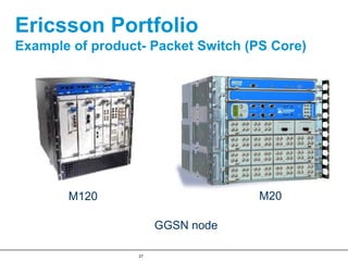 Ericsson Portfolio
Example of product- Packet Switch (PS Core)




       M120                         M20

                       GGSN node

                  27
 