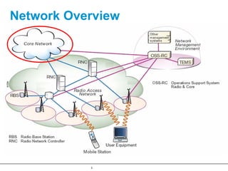 Network Overview




           3
 