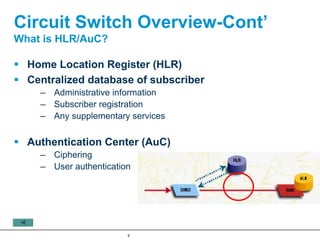 Circuit Switch Overview-Cont’
What is HLR/AuC?

  Home Location Register (HLR)
  Centralized database of subscriber
    – Administrative information
    – Subscriber registration
    – Any supplementary services

  Authentication Center (AuC)
    – Ciphering
    – User authentication




                        9
 
