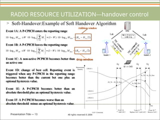 Presentation Title — 13 All rights reserved © 2004
RADIO RESOURCE UTILIZATION---handover control
> Soft-Handover:Example of Soft Handover Algorithm
Event 1A: A P-CPICH enters the reporting range
)
2
(
log
10
)
1
(
log
10
log
10 1
1
10
1
10
10 a
a
Best
N
i
i
new H
R
M
W
M
W
M
A

















 

Event 1B: A P-CPICH leaves the reporting range
)
2
(
log
10
)
1
(
log
10
log
10 1
1
10
1
10
10 b
b
Best
N
i
i
old H
R
M
W
M
W
M
A

















 

Event 1C: A non-active PCPICH becomes better than
an active one
Event 1D: change of best cell. Reporting event is
triggered when any P-CPICH in the reporting range
becomes better than the current bet one plus an
optional hysteresis value.
Event 1E: A P-CPICH becomes better than an
absolute threshold plus an optional hysteresis value.
Event 1F: A P-CPICH becomes worse than an
absolute threshold minus an optional hysteresis value.
Addition window
drop window
AS_Th – AS_Th_Hyst
As_Rep_Hyst
As_Th + As_Th_Hyst
Cell 1 Connected
Event 1A
 Add Cell 2
Event 1C 
Replace Cell 1 with Cell 3
Event 1B 
Remove Cell 3
CPICH 1
CPICH 2
CPICH 3
Time
Measurement
Quantity
T T T
N
odeB 1
SRN
C
I ub M
acro D
i versi ty
com
bi ni ng
N
odeB 2
Iub
T
P
C
c
o
m
m
a
n
d
1
t
r
a
n
s
m
i
s
s
i
o
n
l
i
n
k
1
U
E i n SH
O
T
P
C
c
o
m
m
a
n
d
2
t
r
a
n
s
m
i
s
s
i
o
n
l
i
n
k
2
 