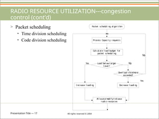 Presentation Title — 17 All rights reserved © 2004
RADIO RESOURCE UTILIZATION---congestion
control (cont’d)
> Packet scheduling
• Time division scheduling
• Code division scheduling
Packet schedul i ng al gori thm
Process Capaci ty requests
Cal cul ate l oad budget f or
packet schedul i ng
Load bel ow target
l evel ?
O
verl oad threshol d
exceeded?
I ncrease l oadi ng D
ecrease l oadi ng
Al l ocate/m
odi f y/rel ease
radi o resources
Yes N
o
Yes
N
o
 