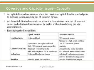 Presentation Title — 26 All rights reserved © 2004
Coverage and Capacity issues---Capacity
> An uplink-limited scenario --- when the maximum uplink load is reached prior
to the base station running out of transmit power.
> An downlink-limited scenario --- when the base station runs out of transmit
power and additional users cannot be added without modifying the site
configuration.
> Identifying the limited link:
Uplink limited Downlink limited
Limiting factor Uplink cell load BTS transmit power
Common reasons
Planned to a low uplink cell load
High BTS transmit power capability
Relatively symmetric traffic
Planned to a high uplink cell load
Low BTS transmit power
capability
Greater traffic on the downlink
Indications
BTS transmit power not at maximum
Uplink cell load at maximum
BTS transmit power at maximum
Uplink cell load not at maximum
Solution Improve uplink load equation
Improve downlink load equation
Improve downlink link budget
 