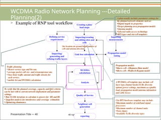 Presentation Title — 40 All rights reserved © 2004
Creating a plan/
load maps
Importing/creating
and editing sites and
cells
Link loss calculation
Propagation model
tuning
Importing
measurements
Importing/
generating and
refining traffic layers
Defining service
requirements
WCDMA
calculations
Analysis
Quality of Service
Neighbour cell
generation
reporting
WCDMA Radio Network Planning ---Detailed
Planning(2)
> Example of RNP tool workflow
A plan usually includes parameter settings for
the planned network elements such as:
•Digital map& its properties
•Target planning area propagation models
•Antenna models
•Selected radio access technology
•BTS types and site/cell templates
Site location,site ground height number of
cells and antenna direction
Traffic planning:
• Bearer service type and bit rate,
• average packet call size and retransmission rate,
• busy-hour traffic amount and traffic density for
each service,
• mobile list and WCDMA calculation
Cite/BTS hardware template may include:
•Maximum number of wideband signal
processors
•Maximum number of channel units
•Noise figure
•Available Tx/Rx diversity types
A WCDMA cell template may include cell
layer type,channel model,Tx/Rx diversity
options,power settings, maximum acceptable
load, propagation model,antenna infomation
and cable losses
To verify that the planned coverage, capacity and QoS criteria
can be met with te current network deployment and parameter
settings:
• Run UL/DL iterations to calculate tx powers for MS and BS
• Snapshot analysis for interference and coverage estimation
• Optimizing dominance
Propagation models:
•Macro cell---Okumura-Hata model
•Micro cell---Walfisch-Ikegami model
 
