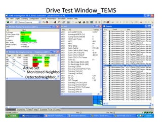 WCDMA optimization & Drive test analysis | PPTX