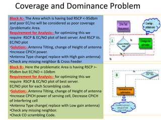 WCDMA optimization & Drive test analysis | PPTX