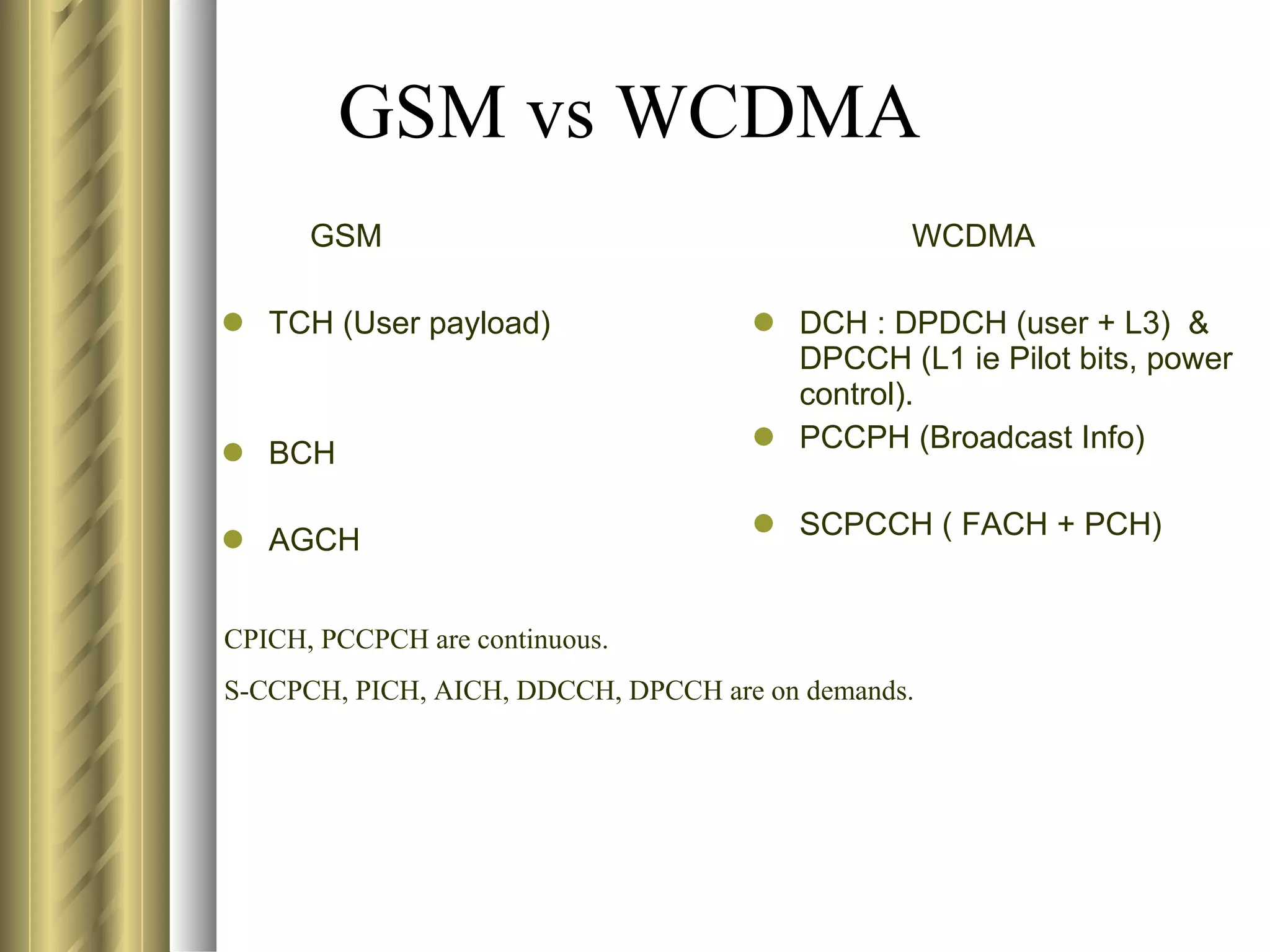 GSM vs WCDMA GSM TCH (User payload) BCH AGCH WCDMA DCH : DPDCH (user + L3)  & DPCCH (L1 ie Pilot bits, power control). PCCPH (Broadcast Info) SCPCCH ( FACH + PCH) CPICH, PCCPCH are continuous. S-CCPCH, PICH, AICH, DDCCH, DPCCH are on demands. 