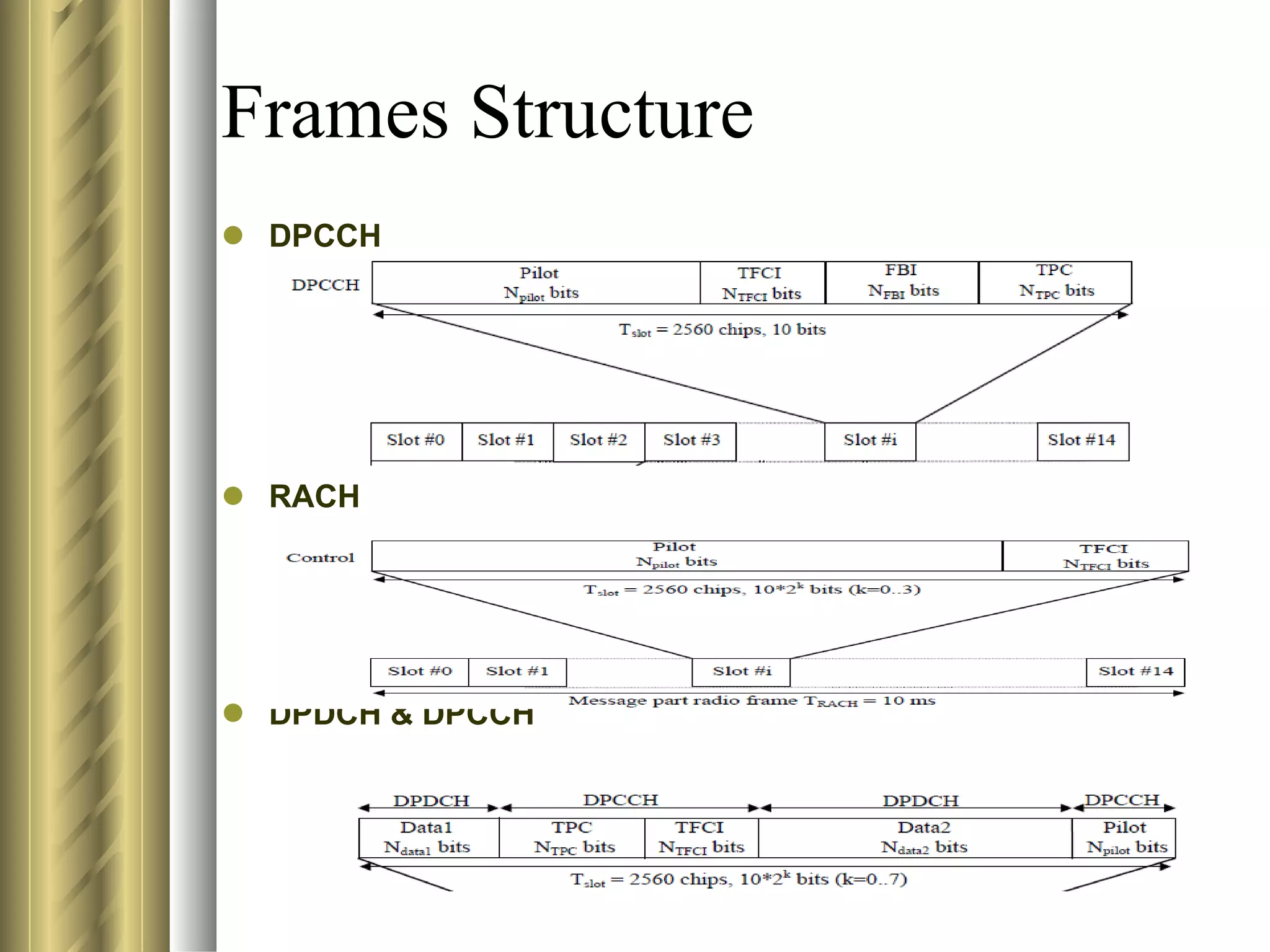 Frames Structure DPCCH RACH  DPDCH & DPCCH 