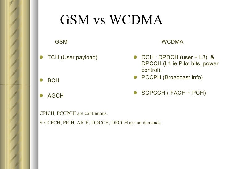 Wcdma Wikipedia En – Time Division Synchronous Code Division Multiple ...