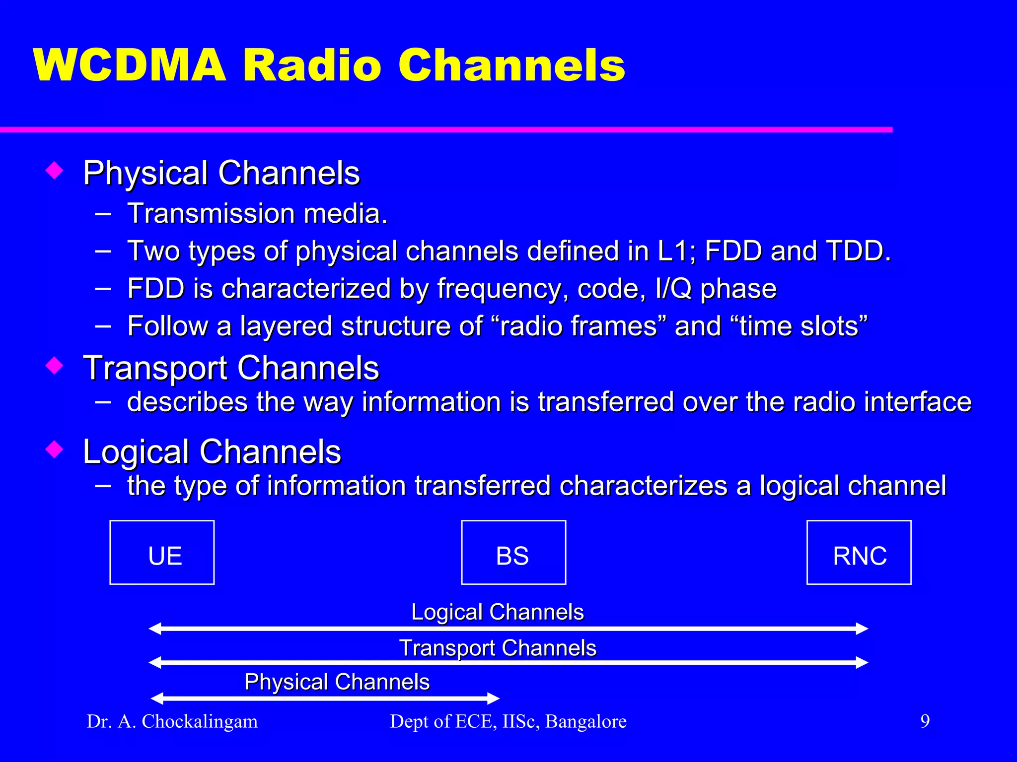 Dr. A. Chockalingam  Dept of ECE, IISc, Bangalore WCDMA Radio Channels Physical Channels Transmission media.  Two types of physical channels defined in L1; FDD and TDD.  FDD is characterized by frequency, code, I/Q phase Follow a layered structure of “radio frames” and “time slots” Transport Channels describes the way information is transferred over the radio interface Logical Channels the type of information transferred characterizes a logical channel   UE BS RNC Logical Channels Transport Channels Physical Channels 