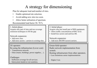 A strategy for dimensioning
Plan for adequate load and number of sites.
• Enable optimised site selection.
• Avoid adding new sites too soon.
• Allow better utilisation of spectrum.
Recommended load factor 30- 70 %
1. Initial phase:
Acquire only part of sites and use coverage
extension techniques to fill the gap.
Network expansion:
• Add more sites.
• Add more sectors / carriers to existing sites.
2. Initial phase:
Acquire sites but install part of BSS equipment.
• Allow traffic concentration at RNC level.
• Install less sectors and and less BS.
Network expansion:
• Add more BS/HW/sectors/carriers.
2G operator:
Re-using the infrastructure (Lover cost):
+ Transmission network.
+ Sites (masts, buildings, power supplies,…).
Challenges
- Sufficient coverage for all services.
- Intersystem handover not seamless.
Green-field operator:
Radio network implementation from
scratch.
Renting infrastructure from other operators.
+ Less limitations easier implementations
- Higher Cost.
 