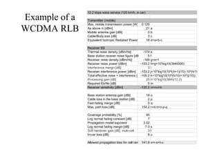 12.2 kbps voice service (120 km/h, in car)
Transmitter (mobile)
Max. mobile transmission power [W] 0.125
As above in [dBm] 21 a
Mobile antenna gain [dBi] 0 b
Cable/Body loss [dB] 3 c
Equivalent Isotropic Radiated Power 18 d=a+b-c
Receiver BS
Thermal noise density [dBm/Hz] -174 e
Base station recever noise figure [dB 5 f
Receiver noise density [dBm/Hz] -169 g=e+f
Receiver noise power [dBm] -103.2 h=g+10*log10(3840000)
Interference margin [dB] 3 i
Receiver interference power [dBm] -103.2 j=10*log10(10^((h+1)/10)-10^(h/10
Total effective noise + interference [d -100.2 k=10*log10(10^(h/10)+10^(j/10))
Processing gain [dB] 25 l=10*log10(3840/12.2)
Required Eb/No [dB] 5 m
Receiver sensitivity [dBm] -120.2 n=m-l+k
Base station antenna gain [dBi] 18 o
Cable loss in the base station [dB] 2 p
Fast fading margin [dB] 0 q
Max. path loss [dB] 154.2 r=d-n+o-p-q
Coverage probability [%] 95
Log normal fading constant [dB] 7
Propagation model exponent 3.52
Log normal fading margin [dB] 7.3 s
Soft handover gain [dB], multi-cell 3 t
In-car loss [dB] 8 u
Allowed propagation loss for cell ran 141.9 v=r-s+t-u
Example of a
WCDMA RLB
 
