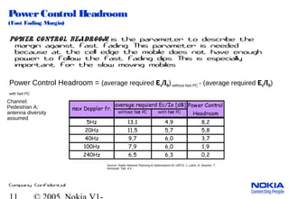 Company Confidential
PowerControl Headroom
(Fast Fading Margin)
Power control headroom is the parameter to describe the
margin against fast fading. This parameter is needed
because at the cell edge the mobile does not have enough
power to follow the fast fading dips. This is especially
important for the slow moving mobiles
Power Control Headroom = (average required Ec/I0) without fast PC - (average required Ec/I0)
with fast PC
Source: Radio Network Planning & Optimisation for UMTS; J. Laiho, A. Wacker, T.
Novosad; Tab. 4.5
without fast PC with fast PC
5Hz 13,1 4,9 8,2
20Hz 11,5 5,7 5,8
40Hz 9,7 6,0 3,7
100Hz 7,9 6,0 1,9
240Hz 6,5 6,3 0,2
average requierd Ec/Io [dB]
max Doppler fr.
Power Control
Headroom
Channel:
Pedestrian A;
antenna diversity
assumed
 