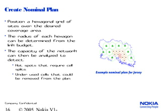 Company Confidential
Create Nominal Plan
• Position a hexagonal grid of
sites over the desired
coverage area.
• The radius of each hexagon
can be determined from the
link budget.
• The capacity of the network
can then be analyzed to
detect:
• Hot spots that require cell
splits.
• Under used cells that could
be removed from the plan.
Example nominal plan for Jersey
 