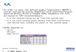 Company Confidential
Eb/N0
• In order to meet the defined quality requirements (BLER) a
certain average bit-energy divided by total noise+interference
spectral density (Eb/N0) is needed. Nokia simulations for Eb/No
are based on ITU recommendations.
• Eb is the received energy per bit from the wanted user,
• Io is the total received power density, from both interference
and thermal noise, excluding the power of the wanted signal.
• Eb/No depends on:
• Service
• MS speed
• Radio channel
Service Eb/No UL Eb/No DL
Voice 12.2 kbit/s, 3km/h 4 6,5
RT 14kbit/s, 3km/h 4 6,5
RT 64kbit/s, 3km/h 2 5,5
NRT 144kbit/s, 3km/h 1,2 4,8
NRT 384kbit/s, 3km/h 1 4,5
 