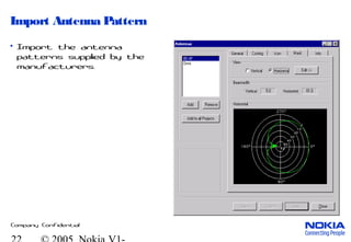 Company Confidential
Import Antenna Pattern
• Import the antenna
patterns supplied by the
manufacturers.
 