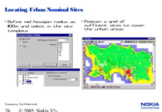 Company Confidential
Locating Urban Nominal Sites
• Define mid hexagon radius as
1100m and select in the site
template.
• Position a grid of
sufficient sites to cover
the urban areas.
 