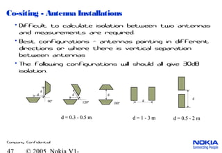 Company Confidential
Co-siting - Antenna Installations
• Difficult to calculate isolation between two antennas
and measurements are required.
• Best configurations - antennas pointing in different
directions or where there is vertical separation
between antennas
• The following configurations will should all give 30dB
isolation.
dd
dd
dd
90º90º 120º120º
dd
dd
180º180º
dd
d = 0.3 - 0.5 md = 0.3 - 0.5 m d = 1 - 3 md = 1 - 3 m d = 0.5 - 2 md = 0.5 - 2 m
 