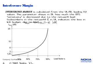 Company Confidential
Interference Margin
Interference margin is calculated from the UL/DL loading (η)
values. This parameter shows in DL how much the BTS
"sensitivity" is decreased due to the network load
(subscribers in the network) & in UL indicates the loss in
link budget due to load ( ) [ ]dBLog η−⋅− 110 10IMargin =
20
10
6
1.25
3
25% 50% 75% 99%
IMargin [dB]
Load factor η
 