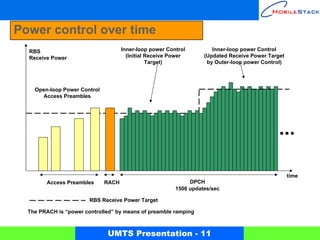 Power control over time
  RBS                                Inner-loop power Control         Inner-loop power Control
  Receive Power                        (Initial Receive Power      (Updated Receive Power Target
                                                Target)             by Outer-loop power Control)




    Open-loop Power Control
      Access Preambles




                                                                                                   time
        Access Preambles      RACH                            DPCH
                                                         1500 updates/sec

                        RBS Receive Power Target

  The PRACH is “power controlled” by means of preamble ramping



                              UMTS Presentation - 11
 