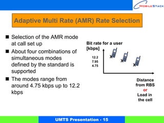 Adaptive Multi Rate (AMR) Rate Selection

Selection of the AMR mode
at call set up                Bit rate for a user
                              [kbps]
About four combinations of
simultaneous modes              12.2      X
                                7.95            X
defined by the standard is      4.75                X
supported
The modes range from                                 Distance
around 4.75 kbps up to 12.2                         from RBS
                                                         or
kbps                                                 Load in
                                                      the cell



                 UMTS Presentation - 15
 