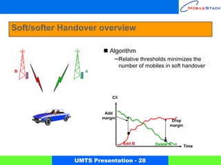 Soft/softer Handover overview

                         Algorithm
                           –Relative thresholds minimizes the
                                number of mobiles in soft handover
B                A




                          C/I


                       Add
                      margin
                                                      Drop
                                                     margin



                                 Add B        Delete A        Time


              UMTS Presentation - 28
 