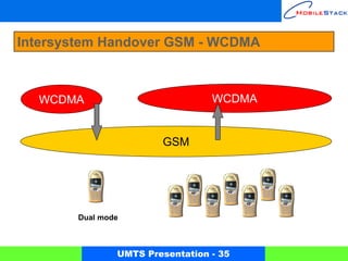 Intersystem Handover GSM - WCDMA



  WCDMA                           WCDMA


                        GSM




        Dual mode



                UMTS Presentation - 35
 