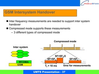GSM Intersystem Handover

  Inter frequency measurements are needed to support inter system
  handover
  Compressed mode supports these measurements
    – 3 different types of compressed mode


                                     Compressed mode

     Inter system


                                    SF=SF0/2
                               SF=SF0            SF=SF0
         WCDMA
        GSM                   Tf = 10 ms    time for measurements

                    UMTS Presentation - 37
 