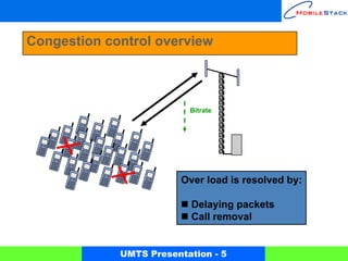 Congestion control overview



                          Bitrate




                        Over load is resolved by:

                           Delaying packets
                           Call removal


             UMTS Presentation - 5
 