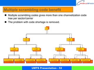 Multiple scrambling code benefit
   Multiple scrambling codes gives more than one channelization code
   tree per sector/carrier
   The problem with code shortage is removed.

                                                       1
                                                   1




                          11
                         11                                                      10 10




           1111
           1111                    1100
                                    1100                           1010
                                                                     1010                    1001
                                                                                                1001




11111111      11110000     11001100    11000011            10101010     10100101     10011001     10010110
11111111      11110000      11001100    11000011             10101010     10100101     10011001      10010110




                                UMTS Presentation - 52
 