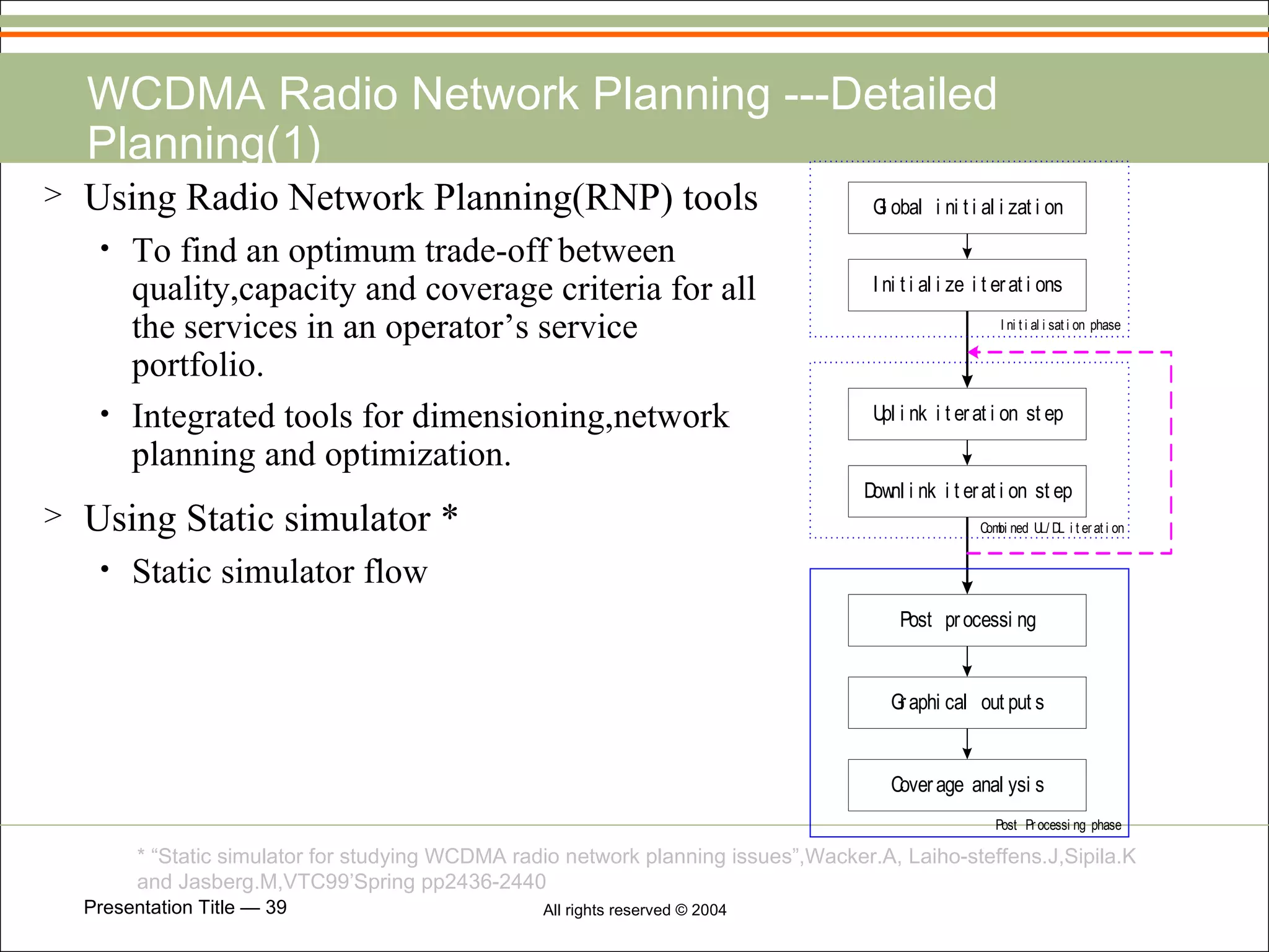 WCDMA Radio Network Planning ---Detailed Planning(1) Using Radio Network Planning(RNP) tools To find an optimum trade-off between quality,capacity and coverage criteria for all the services in an operator’s service portfolio. Integrated tools for dimensioning,network planning and optimization. Using Static simulator * Static simulator flow * “Static simulator for studying WCDMA radio network planning issues”,Wacker.A, Laiho-steffens.J,Sipila.K and Jasberg.M,VTC99’Spring pp2436-2440  