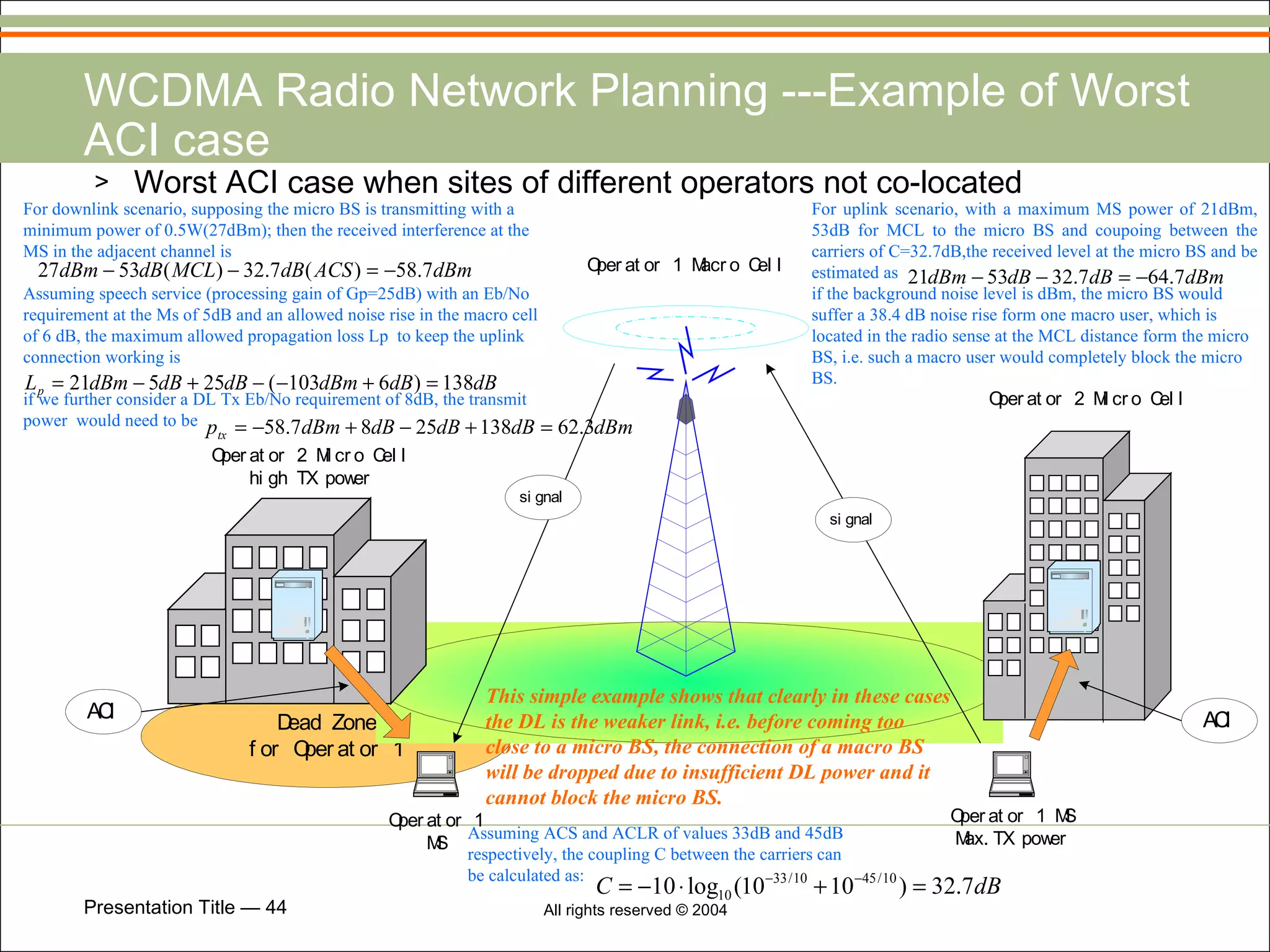 WCDMA Radio Network Planning ---Example of Worst ACI case Worst ACI case when sites of different operators not co-located Assuming ACS and ACLR of values 33dB and 45dB respectively, the coupling C between the carriers can be calculated as: This simple example shows that clearly in these cases the DL is the weaker link, i.e. before coming too close to a micro BS, the connection of a macro BS will be dropped due to insufficient DL power and it cannot block the micro BS.  For uplink scenario, with a maximum MS power of 21dBm, 53dB for MCL to the micro BS and coupoing between the carriers of C=32.7dB,the received level at the micro BS and be estimated as  if the background noise level is dBm, the micro BS would suffer a 38.4 dB noise rise form one macro user, which is located in the radio sense at the MCL distance form the micro BS, i.e. such a macro user would completely block the micro BS.   For downlink scenario, supposing the micro BS is transmitting with a minimum power of 0.5W(27dBm); then the received interference at the MS in the adjacent channel is  Assuming speech service (processing gain of Gp=25dB) with an Eb/No requirement at the Ms of 5dB and an allowed noise rise in the macro cell of 6 dB, the maximum allowed propagation loss Lp  to keep the uplink connection working is if we further consider a DL Tx Eb/No requirement of 8dB, the transmit power  would need to be  