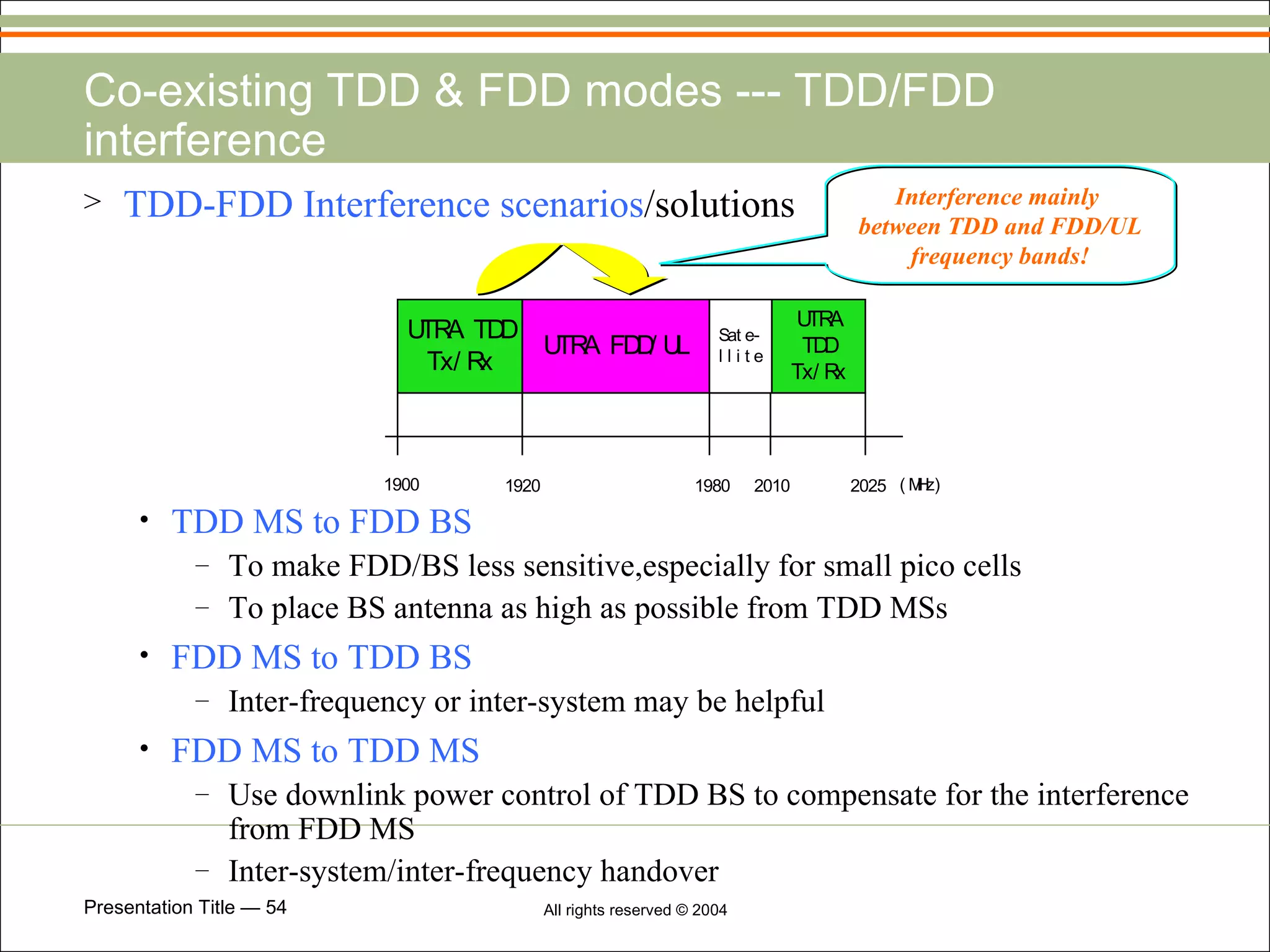 Co-existing TDD & FDD modes --- TDD/FDD interference TDD-FDD Interference scenarios /solutions TDD MS to FDD BS To make FDD/BS less sensitive,especially for small pico cells To place BS antenna as high as possible from TDD MSs FDD MS to TDD BS Inter-frequency or inter-system may be helpful FDD MS to TDD MS Use downlink power control of TDD BS to compensate for the interference from FDD MS  Inter-system/inter-frequency handover Interference mainly  between TDD and FDD/UL frequency bands! 