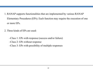 Sop Ranap Wcdma ran protocols and procedures | PPS