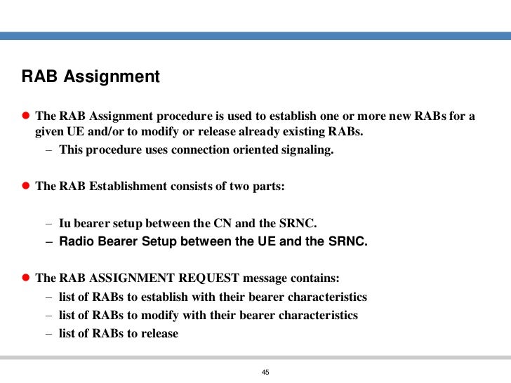 rab assignment request message