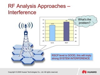 Copyright © 2008 Huawei Technologies Co., Ltd. All rights reserved.
RF Analysis Approaches –
Interference
RSCP level is GOOD, this will imply
strong SYSTEM INTERFERENCE
-15.5
-63
-20
-19
-18
-17
-16
-15
-14
Ec/Io RSCP
- 90
- 85
- 80
- 75
- 70
- 65
- 60 What’s the
problem?
 