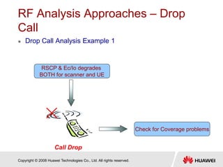 Copyright © 2008 Huawei Technologies Co., Ltd. All rights reserved.
RF Analysis Approaches – Drop
Call
 Drop Call Analysis Example 1
Call Drop
RSCP & Ec/Io degrades
BOTH for scanner and UE
Check for Coverage problems
 
