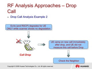 Copyright © 2008 Huawei Technologies Co., Ltd. All rights reserved.
RF Analysis Approaches – Drop
Call
 Drop Call Analysis Example 2
Call Drop
Ec/Io (and RSCP) degrades for UE
ONLY while scanner shows no degradation
UE camp on new cell immediately
after drop, and UE did not
measure this cell before Drop
Check the Neighbor
 