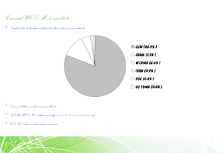 Current WCDMA markets
• Graph of the technologiesadopted bythe wireless users worldwide:
• Over 3.5 billionwireless users worldwide
• GSM+WCDMA share currentlyover 88 % (www.umts-forum.org)
• CDMA share isdecreasing every year
GSM (80.9%)
CDMA (12%)
WCDMA (4.6%)
iDEN (0.9%)
PDC(0.8%)
US TDMA (0.8%)
 