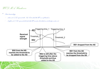 WCDMA Handovers
• Some terminology
– Active set (AS), represents the Node Bs to whichthe UEis in soft handover
– Neighbor set (NS), representsthe links that UE monitorsbut whichare not already in active set
Received
signal
strength
BS1
BS2
Threshold_1
Triggering time_1
Threshold_2
Triggering time_2
BS2 from the NS
reaches the threshold to
be added to the AS BS2 is still after the
triggering time above
threshold and thus
added to the AS
BS1 from the AS
reaches the threshold to
be dropped from the AS
BS1 dropped from the AS
 