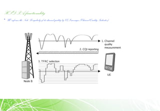 HSDPA functionality
• UE informs the Node B regularly of its channel quality by CQI messages (Channel Quality Indicator)
 