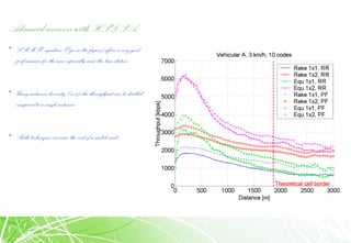 Advanced receivers with HSDPA
• LMMSE equalizer (Equ in the figure) offers a very good
performance for the user especially near the base station
• Using antenna diversity (1x2) the throughput can be doubled
compared to a single antenna
• Both techniques increase the cost of a mobile unit
 
